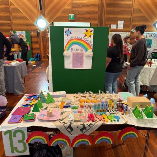  Kinder entdecken Wirtschaft